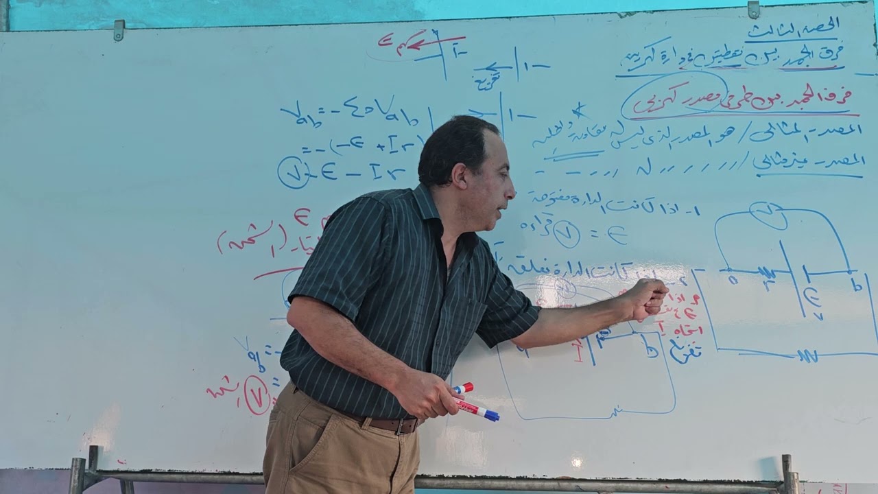 فرق الجهد بين طرفي مصدر كهربائي توجيهي فيزياء 2006