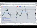 17th apr W side trade met with HRLR deep IRL prem pullbaks
