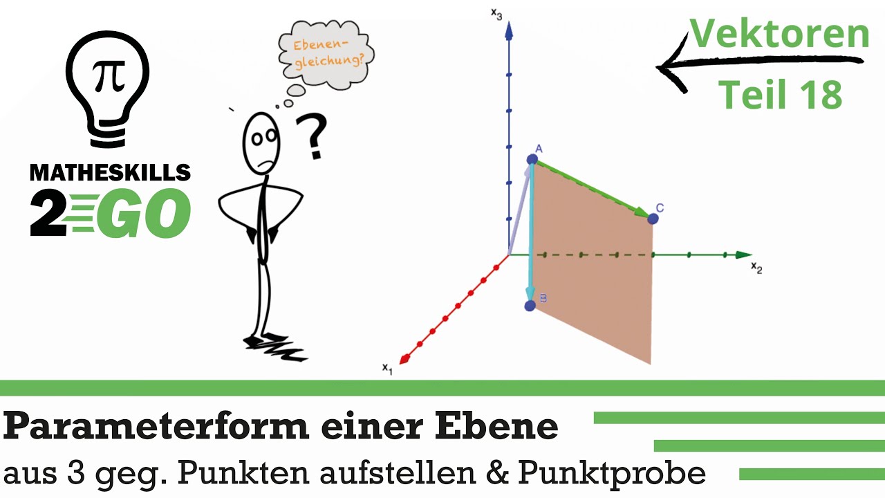 Parameterform Einer Ebene Parameterform einer Ebene mit drei gegebenen Punkten aufstellen