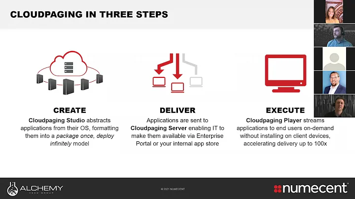 Cloudpaging - Numecent and Alchemy Tech Group Webinar - DayDayNews