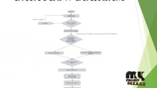 CCDN: Content-Centric Data Center Networks | Final Year Projects 2016 - 2017