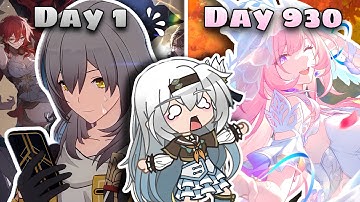 2 Years of HSR Later... This is My Account Now || Honkai Starrail Account Tour