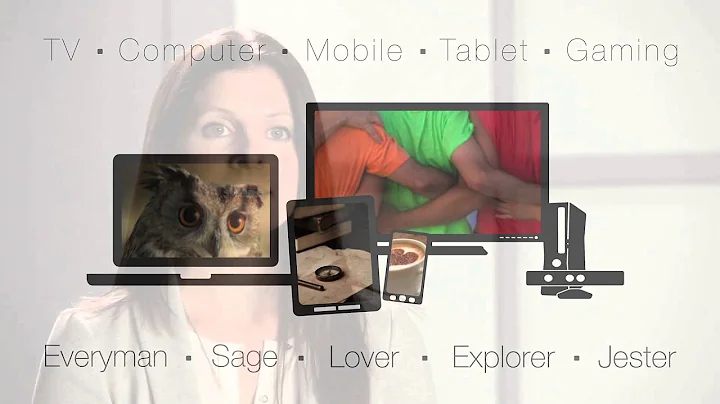 "Canadian Cross-Screen Engagement" -- Lynne Clarke...