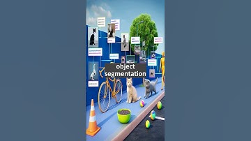 Meta Releases SAM 2 | GenAI News CW31 #aigenerated