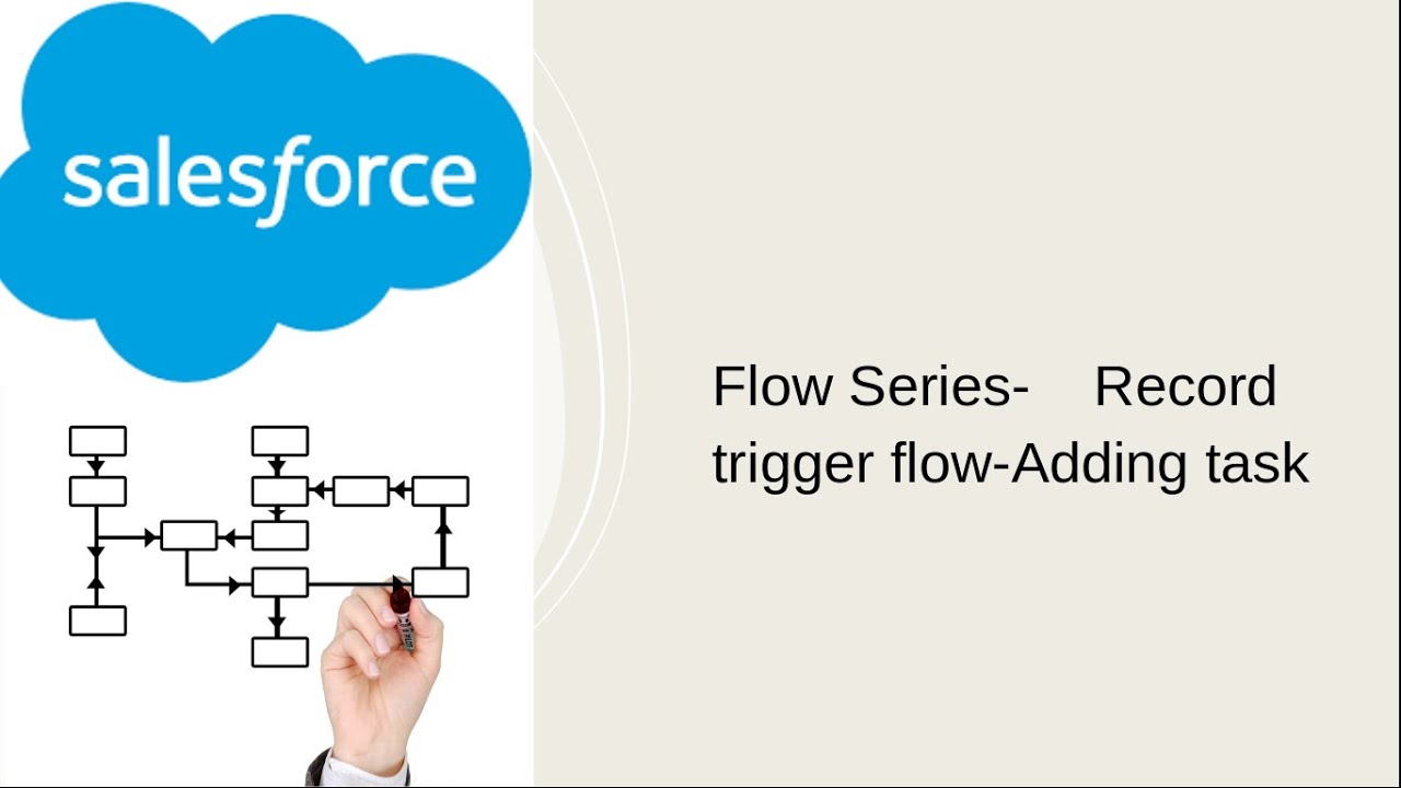 Flow Series- Record trigger flow-Adding task - YouTube