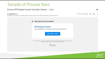 Enhance Your Organization’s Workflow and Process Management with Vena