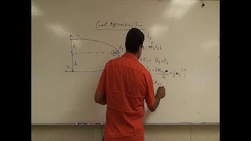 Comet Approaching Sun