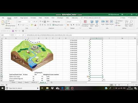 SCS Curve Number method part 1