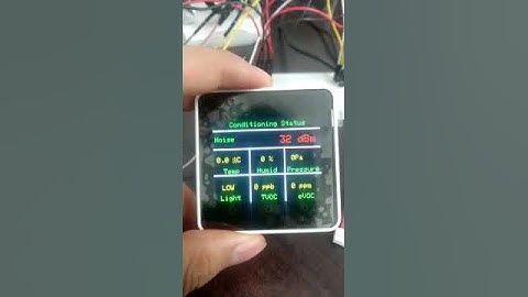 Monitoring System Using M5-Stack