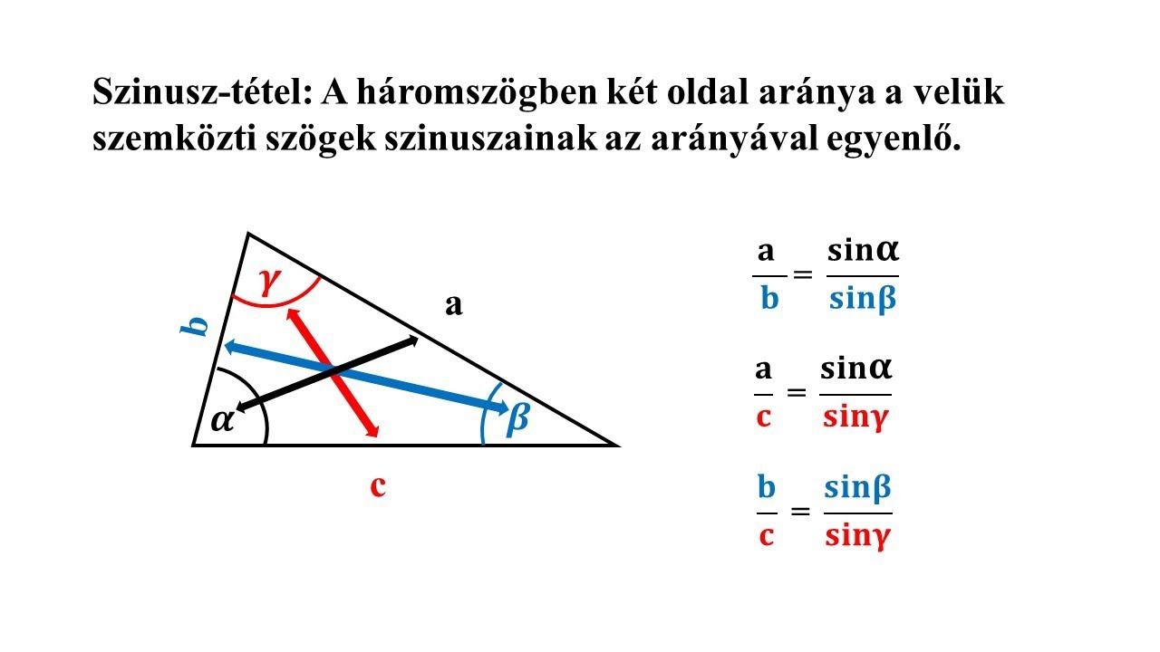 szinusz