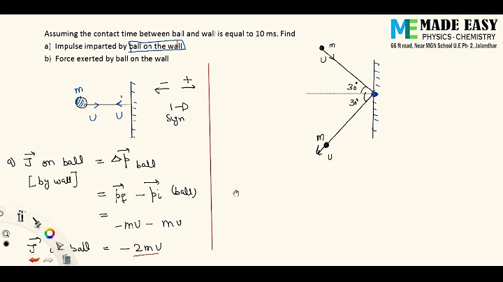 Impulse imparted by ball on wall  1D & 2D