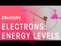 Atomic Structure and Electron Configuration Insights