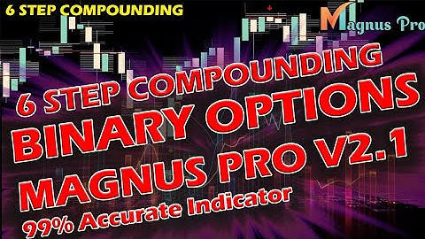 100% Accuracy 6 Step Compounding in Binary Options | Mt4 Indicator | SAt pro #BinaryOptions