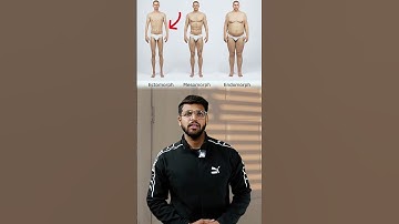 Know Your Body Type! Ectomorph, Mesomorph, or Endomorph? 🔥 #workout #motivation #mesomorph #ectomor
