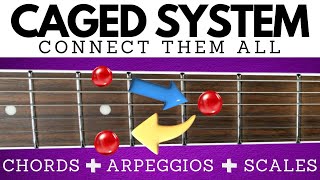 The Caged System: Connect Chords, Scales & Arpeggios On Guitar