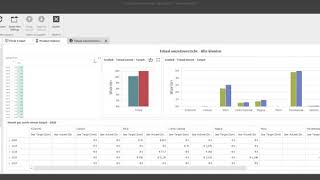 Sultan CRM - XAF Performance Sample