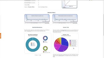 How to Analyze Backlinks - Part 1 - Anchor Text