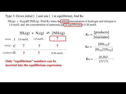 Three types of equilibrium calculations