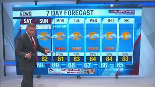 Wayne's Detailed Forecast - September 2, 2022