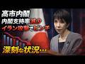高市内閣支持率更に減少。安冨歩東京大学名誉教授。一月万冊清水