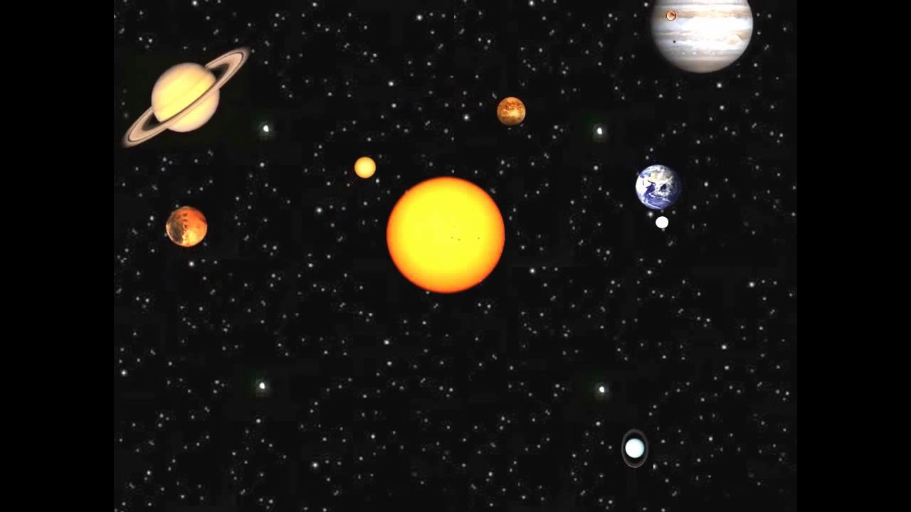 Solar System Animation - YouTube