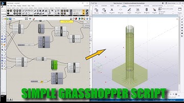 Simple Grasshopper Script and Tekla Grasshopper Component