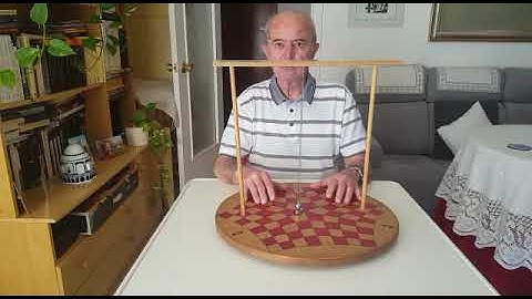 El péndulo de Foucault