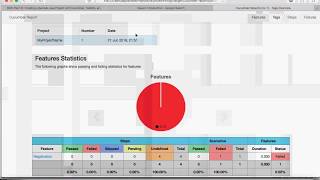 Setting up Cucumber with IntelliJ and Maven