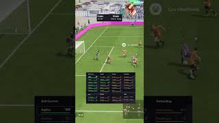 FC 26 Clubs Best Level 60 Striker Build