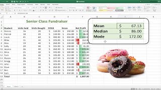 How to Calculate MEAN, MEDIAN, & MODE in Excel