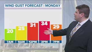 DFW weather: Sunday hits 70 degrees