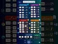 computer shortcut keys.