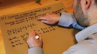 Celebrity Key Skill - Complete a table of values for an exponential graph. Wealth