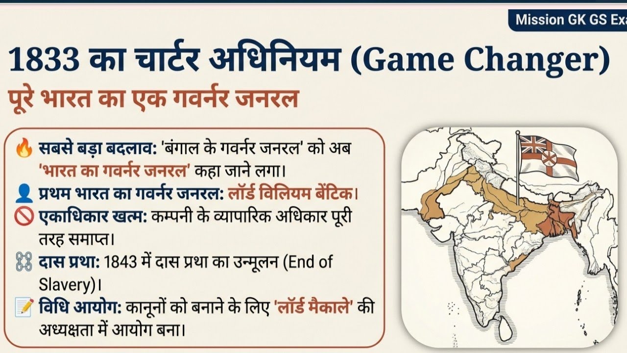 भारत का संवैधानिक विकास | Lucent Polity | BPSC Teacher/ Daroga/ Bihar Police/ SSC l BSSC l Railway l