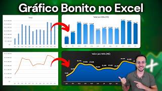 Como criar Gráficos Bonitos no Excel | 2 Exemplos passo a passo