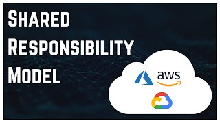 The Shared Responsibility Model Overview