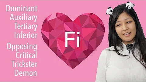 Introverted Feeling in 8 Positions