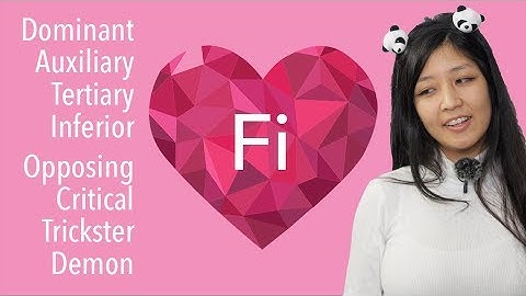 Introverted Feeling in 8 Positions