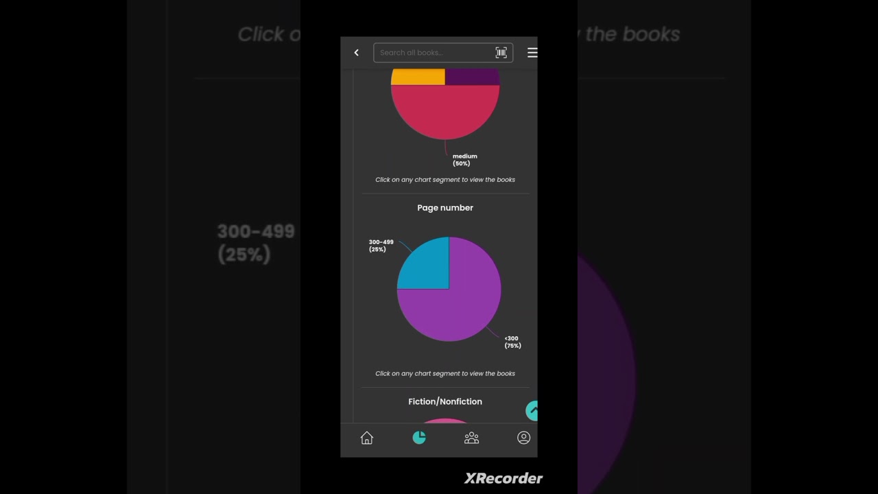 My January 2024 reading stats 😃 