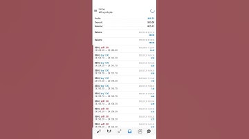 Clean Logic EA Built on Price Action 🎯 #MT5Robot #ForexPro