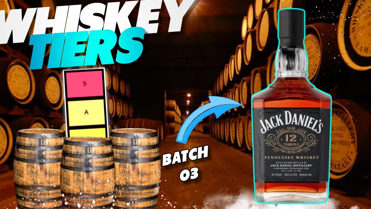 Jack Daniel's 12 Year Batch 03 Review 