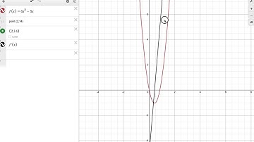 Using Desmos to find the slope of the tangent line at a point