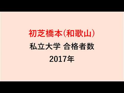 初芝橋本高校　大学合格者数　2017～2014年【グラフでわかる】