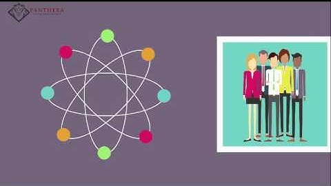 DR as a Service (DRaaS) Cloud Backup