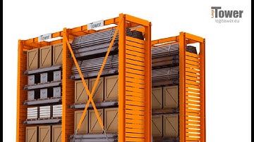 Automatic storage of profiles, rods, pipes and pallets