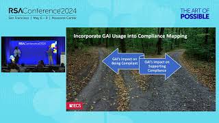 Oh, the Possibilities: Balancing Innovation and Risk with Generative AI