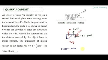 JEE Main 2023 solution in English | An object of mass 