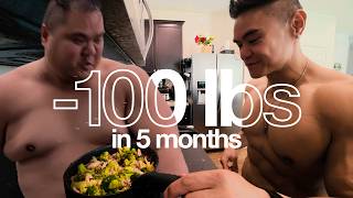 This HIGH Protein LOW Calorie LOW Carb Recipe Helped me Lose 100 LBS