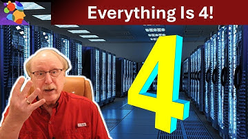 ALLES is 4! (Gewoon 4 leuk)