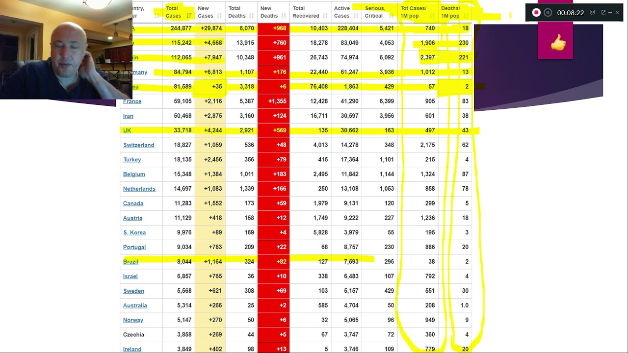 Corona 5Coronavirus (COVID-19) EMS/EMT/Paramedic/RN Concerns - Disinfection